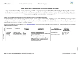 Hello Explorer 1 Rozkład materiału 120 godzin