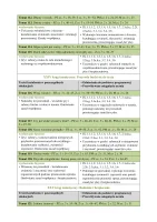 Rozkład Wychowanie fizyczne klasa 2 sem 2 część 1