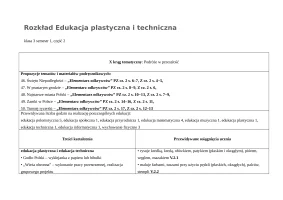Rozkład Edukacja plastyczna i techniczna kl.3 sem.1 cz.2