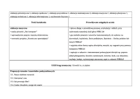 Rozkład Edukacja muzyczna kl.3 sem.2 cz.1