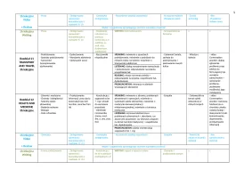 OUTCOMES Upper-Intermediate 60h