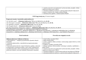 Rozkład materiału Teczka artysty kl. 3 sem. 2 cz. 2