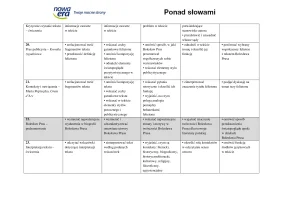 Ponad słowami 2.2. Wymagania edukacyjne. Edycja 2024