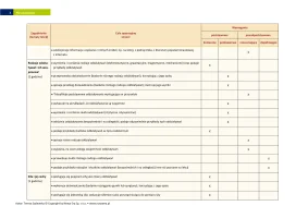 Plan wynikowy "Spotkania z fizyką" klasa 7 / 2024