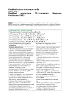 Rozkład materiału klasa 1 semestr 1 część 1