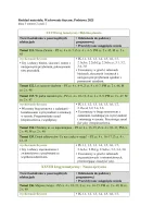Rozkład Wychowanie fizyczne klasa 3 semestr 2 część 2