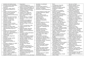 Wymagania edukacyjne – NOWE Oblicza geografii część I, zakres rozszerzony