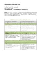 Rozkład Wychowanie fizyczne klasa 2 sem 2 część 1