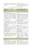 Rozkład materiału klasa 3 semestr 2 część 1