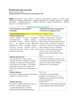 Rozkład materiału klasa 1 semestr 2 część 1