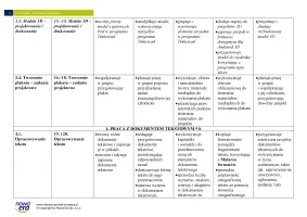 Lubię to! Wymagania edukacyjne do informatyki dla klasy 7 szkoły podstawowej