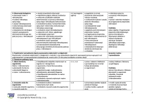 Rozkład materiału (nowa podstawa) - zakres podstawowy, część 1