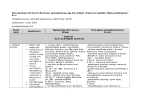 Poznać przeszłość 4. Plan wynikowy. „NOWE”