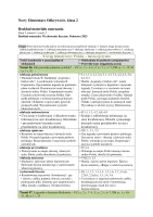 Rozkład materiału klasa 2 semestr 1 część 2