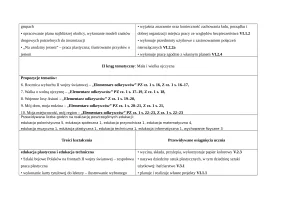 Rozkład materiału Teczka artysty kl. 3 sem. 1 cz. 1