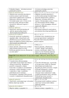 Rozkład materiału klasa 3 semestr 2 część 2