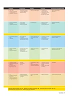 Outcomes Beginner SB Units 1-2