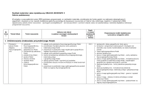 Rozkład materiału i plan dydaktyczny Oblicza geografii ZP część 3 – Edycja 2024