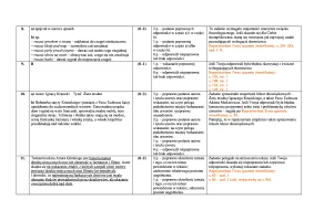 Arkusz diagnostyczny tuż przed egzaminem – odpowiedzi