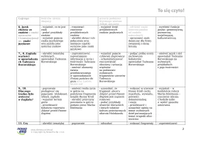 Wymagania edukacyjne, klasa 3