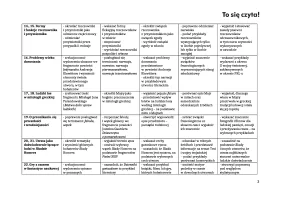 Wymagania edukacyjne, klasa 1