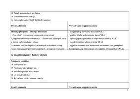 Rozklad materialu Teczka artysty kl. 2 sem. 1