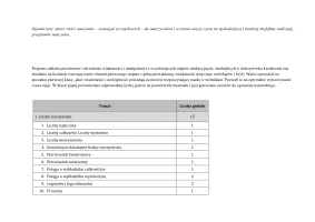 MATeMAtyka RM Technikum ZP kl 1 /Edycja 2024