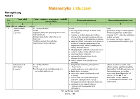Plan wynikowy, klasa 6, 2025