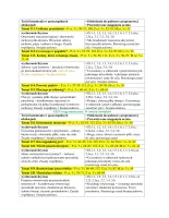 Rozkład Wychowanie fizyczne klasa 1 sem 2 część 1