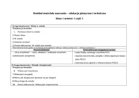 Rozklad materialu Teczka artysty kl. 1 sem. 1