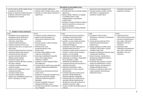 Wymagania edukacyjne – Oblicza geografii część I, zakres podstawowy