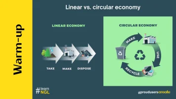 Waste not, want not_prezentacja