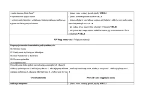 Rozkład Edukacja muzyczna kl.3 sem.1 cz.2