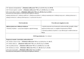 Rozkład Edukacja plastyczna i techniczna kl.3 sem.2 cz.1