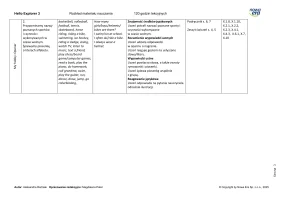 Hello Explorer 3 Rozkład materiału 120 godzin
