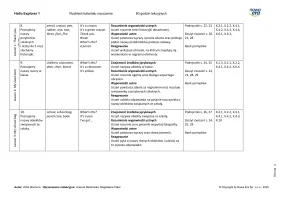 Hello Explorer 1 Rozkład materiału 60 godzin