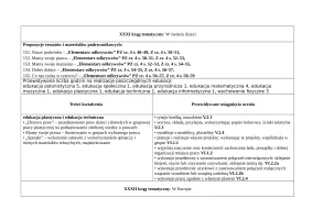Rozkład materiału Teczka artysty kl. 3 sem. 2 cz. 2
