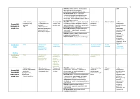 OUTCOMES Upper-Intermediate 90h