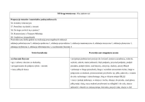 Rozkład Wychowanie fizyczne kl.3 sem.1 cz.2