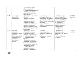 „Lekcja muzyki” 7 – rozkład materiału
