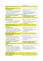 Rozkład Wychowanie fizyczne klasa 2 sem 1 część 2