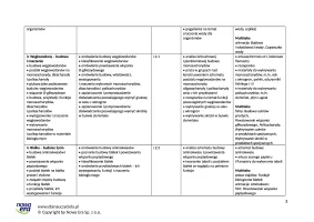 Rozkład materiału (nowa podstawa) - zakres podstawowy, część 1
