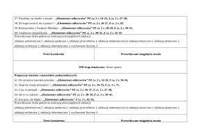 Rozkład Edukacja plastyczna i techniczna kl.3 sem.1 cz.2