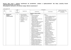 Roczny plan pracy z planem wynikowym 