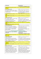 Rozkład Wychowanie fizyczne klasa 1 sem 2 część 2