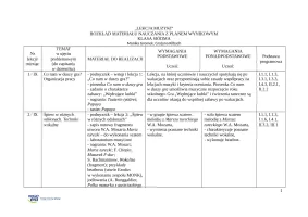 „Lekcja muzyki” 7 – rozkład materiału
