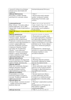 Rozkład materiału klasa 1 semestr 2 część 2