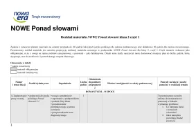 NOWE Ponad słowami 2.1. Rozkład materiału. Edycja 2024