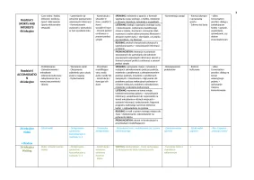 OUTCOMES Upper-Intermediate 90h