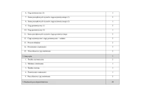 MATeMAtyka RM Technikum ZP kl 4 /Edycja 2024